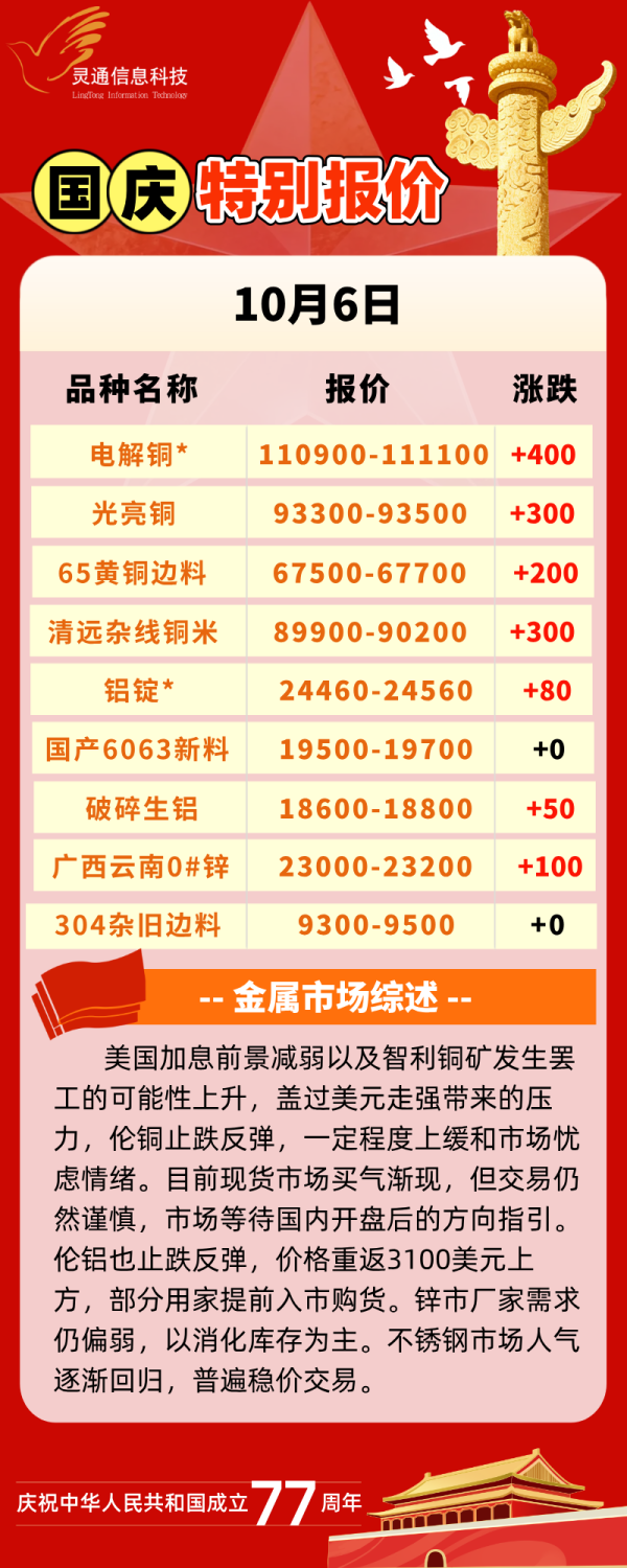 1006.png http://img-cdn.mall.lingtong.info/uploads/assets/images/{EE562BBF-5A7F-ABDE-6136-7E634BC2925C}.png